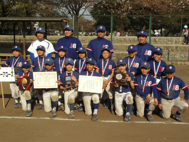 2009